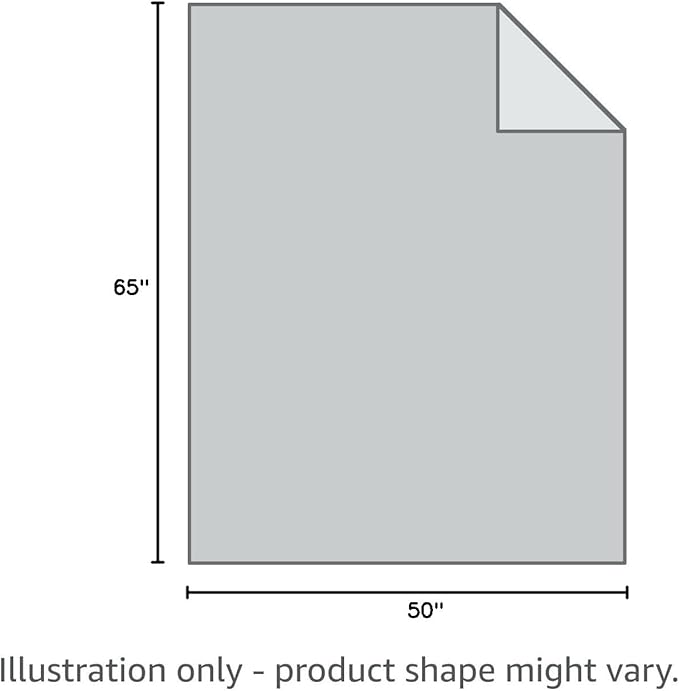Chanasya Healing Warm Hugs Gift Throw Blanket - Sympathy Gift Cancer Chemo Survivor Get Well Caring Gifts - Comfort Gift Blanket for Love Support Strength - Women Men Friend Grandma - Teal