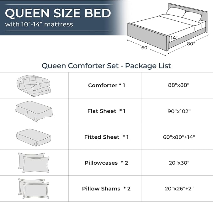 HEVUMYI Army Green Queen Comforter Set - 7-Piece All Season Bed in a Bag Queen, Ultra Soft Bedding Set with Comforter, Flat Sheet, Fitted Sheet, Pillowcases, Pillow Shams