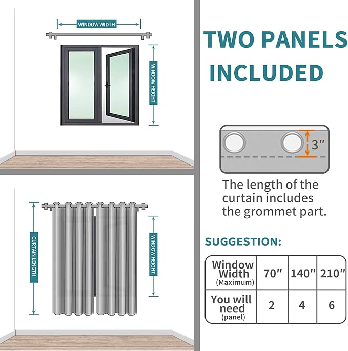 BGment Blackout Curtains - Grommet Thermal Insulated Room Darkening Bedroom and Living Room Curtains, Set of 2 Panels (52 x 95 Inch, Baby Blue)