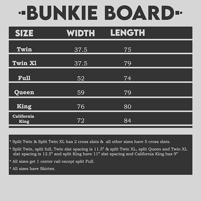 Zayton, 1.5” Split Wood Bunkie Board Full(Fold) Size, Bunkieboard for Bed Support - Fully Assembled, Low Profile Support, Slats Design for Ventilation, Box Spring Alternative