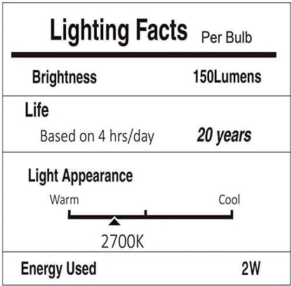Svater 48 FT Outdoor String Lights 2W, Commercial Grade Patio Light with 15 pc Edison Shatterproof Bulbs, IP65 Waterproof LED Hanging Lighting for Bistro Cafe Market Outside Backyard, Warm White 2700K