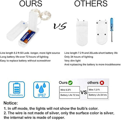ZNYCYE 50 LED Fairy Lights with Timer,8.2Ft 8 Modes Battery Operated Fairy Lights, 4 Pack Mini Led String Lights for DIY Wedding Bedroom Mason Jar Vases Table Party Christmas Decoration (Warm White)