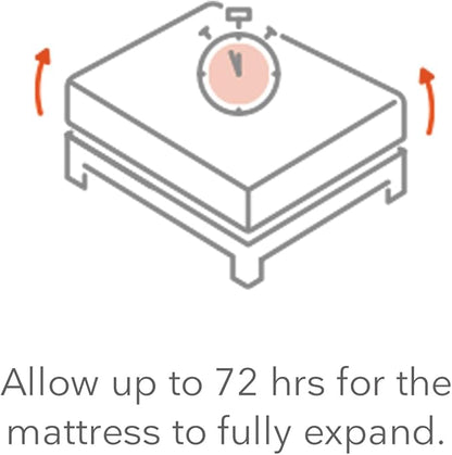 Twin Mattress, Sweetnight 8” Hybrid Mattress with Gel Memory Foam & Pocket Innerspring, Bed Mattress with Moisture Wicking Adaptive Cover, Medium Firm, Twin Size