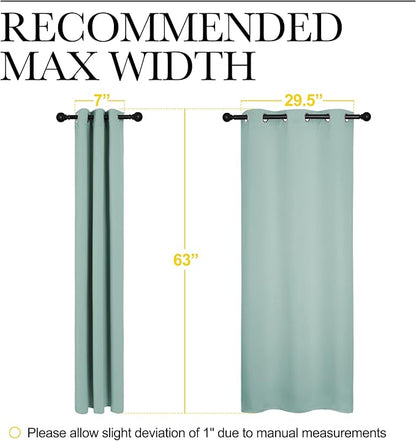 NICETOWN Kitchen Curtain Panels Blackout Draperies, Thermal Insulated Solid Grommet Blackout Curtains/Drapes (Aqua, One Pair, 34 by 63-Inch)