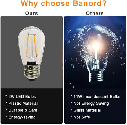 Banord 15 Pack Dimmable 2W S14 Replacement LED Bulbs, 2700K Warm White Waterproof Outdoor String Lights Vintage LED Filament Bulb, Shatterproof E26 Screw Base Edison Light Bulbs
