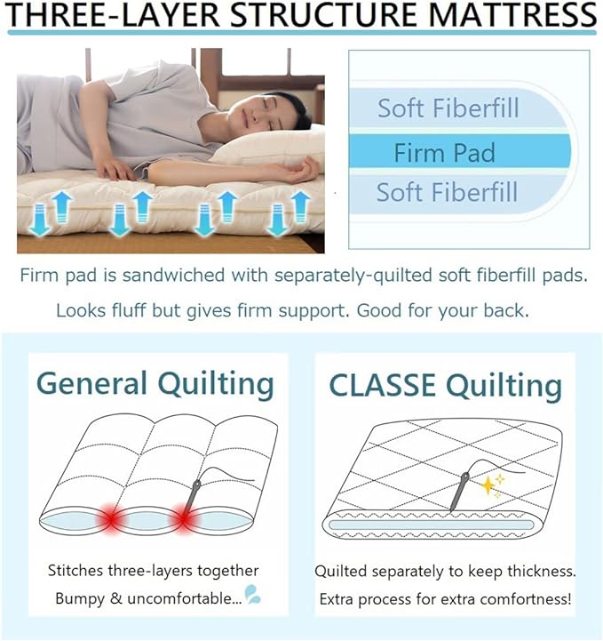 EMOOR Japanese Futon Mattress CLASSE Queen Made in Japan White, Foldable Floor Sleeping Bed Tatami Mat