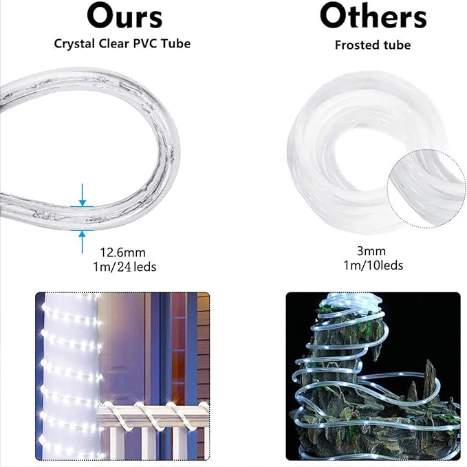 200ft LED Rope Lights Outdoor, 1440 LED Flexible Tube Lights with 8 Modes, Waterproof LED Rope Lighting for Outside, Garden, Patio, Bedroom, Party, Pool, Fences, Indoor Outdoor Decoration (White)