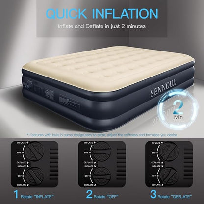 Air Mattress Full with Built in Pump,Upgraded Blow Up Bed Full Size,2 Mins Quick Self Inflatable/Deflation,18"/650lbs Max, Strong Support,No Leakage,No Odor,for Home,Guests,Camping,Travel