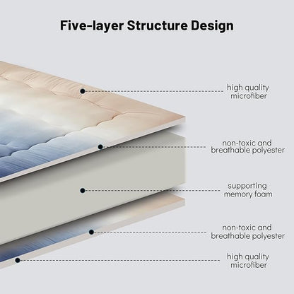 Japanese Floor Mattress, Futon Mattress with Portable Storage Bag and Washable Cover, Roll Up Thick Tatami Mat Suitable for Camping, Guest Room (Coastal Gradient, Full)