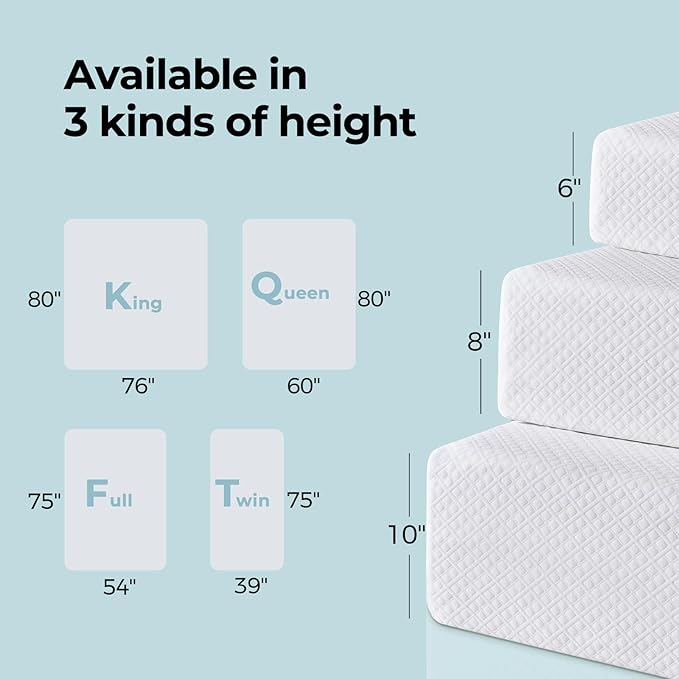Rolanstar 6 Inch King Mattress Gel Memory for Cool Sleep & Pressure Relief, Medium Firm Feel, CertiPUR-US Certified, Mattress in a Box, White