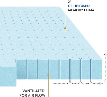 Best Price Mattress 2-inch Ventilated Gel Memory Foam Topper - Full, Dorm Essentials, Blue