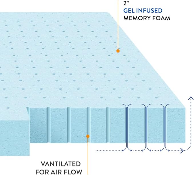 Best Price Mattress 2 Inch Ventilated Memory Foam Mattress Topper, Cooling Gel Infusion, Dorm Essentials, Short Queen Blue