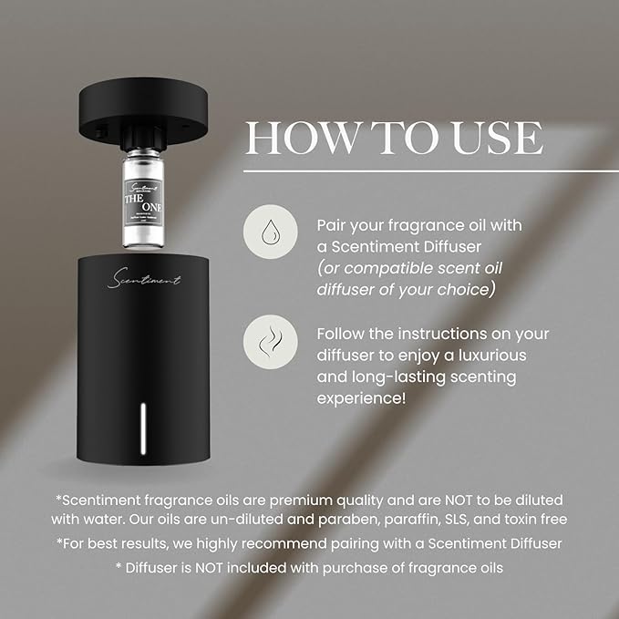 Scentiment Diffuser Oil - White Lotus | Aromatherapy Home Fragrance | Inspired by 5-Star Hotels | Luxurious Scent with Notes of Wild Fig, Vetiver, Almond, Sandalwood (20 mL)