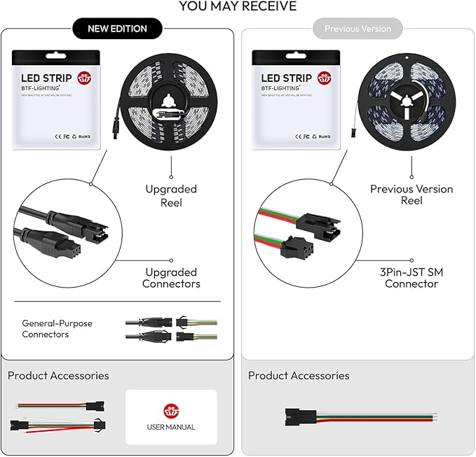 BTF-LIGHTING WS2812B RGB ECO LED Strip, Chasing Effects 5050SMD Individually Addressable 16.4FT 30Pixels/m 150Pixels Flexible Dream Color IP67 for Bedroom DIY Projects DC5V(No Adapter or Controller)