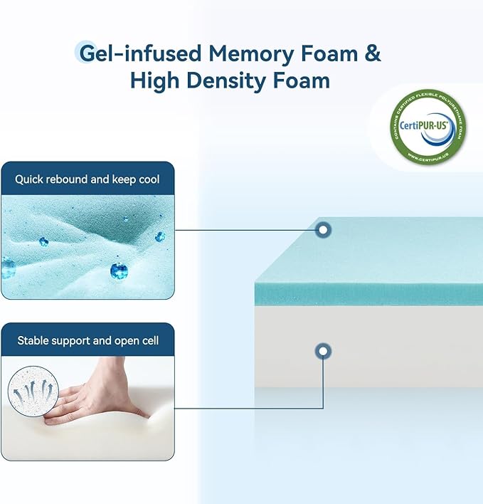 ONENICE 8 Inch Queen Mattress in a Box, Breathable Gel-Memory Foam Plus Pillowtop Mattress for Pressure Relief, CertiPUR-US Certified Bed in a Box, Fiberglass-Free