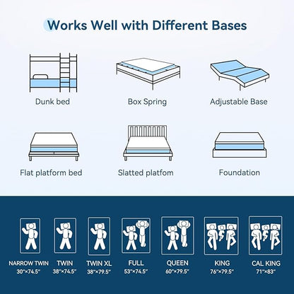 ONENICE 12 Inch California King Mattress in a Box, Breathable Gel-Memory Foam Plus Pillowtop Mattress for Pressure Relief, CertiPUR-US Certified Bed in a Box, Fiberglass-Free