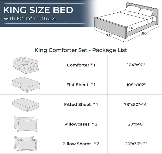 HEVUMYI Dusty Blue Queen Comforter Set - 7-Piece All Season Bed in a Bag Queen, Ultra Soft Bedding Set with Comforter, Flat Sheet, Fitted Sheet, Pillowcases, Pillow Shams