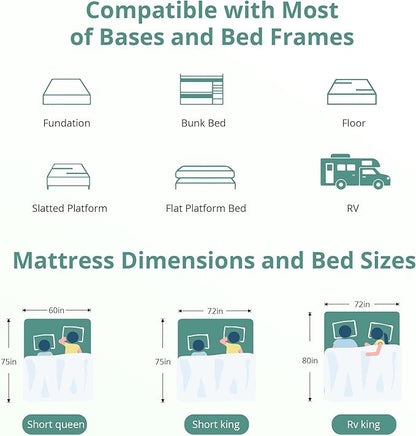 EGO White 10 Inch RV King Memory Foam RV Mattress, Cooling Gel Green Tea Mattress for RVs, Campers & Trailers, Bed in a Box, CertiPUR-US Certified, 76"×80", Medium Firm