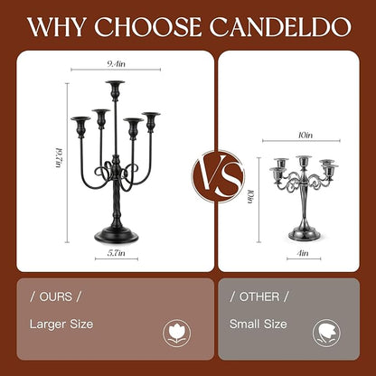 Black Candelabra Halloween Decorations: 20 Inches Gothic Candle Holder 5 Arm Metal Candlestick Stand for Table Fireplace Victorian Decor Set of 2