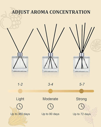 M&SENSE Eucalyptus Spearmint Reed Diffuser Set - 7.04oz Diffuser with Sticks, Rich Fragrance & Refreshing Non-Toxic Scent for Home Bathroom Office Study Other Workspaces Needing Focus, Gifts for Women