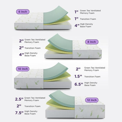 NapQueen Twin Size, 8 Inch Anula Green Tea Infused Memory Foam Mattress, Bed in a Box, CertiPUR-US Certified Mattress