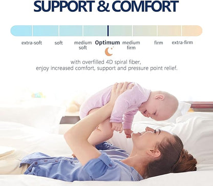 Mattress Topper Queen for Back Pain, Extra Thick Mattress Pad Cover, Plush Pillow Top, Deep Elastic Pocket, White