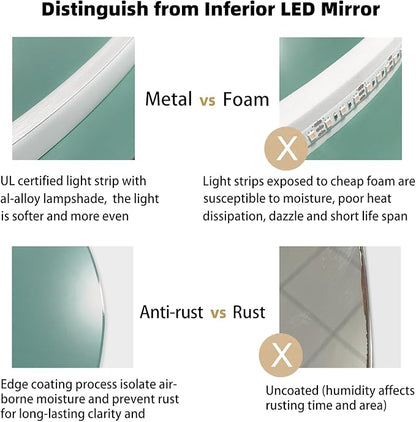 Round LED Bathroom Mirror with Lights 30", Stepless Dimmable Circle LED Mirror with 3 Colors, Anti-Fog, Memory, Frameless Smart Vanity Mirror