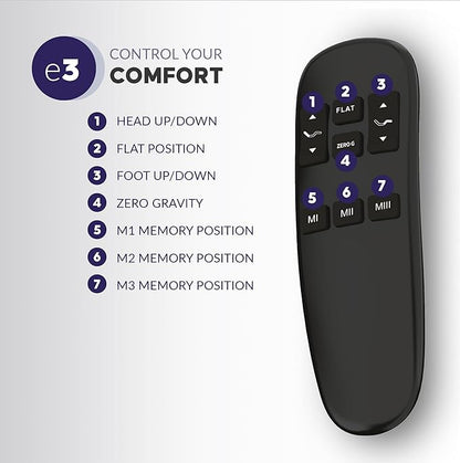 Blissful Nights Full e3 Adjustable Bed Base Frame with Head and Foot Incline, Wireless Remote Control, Easy Assembly, and 10 Year Warranty