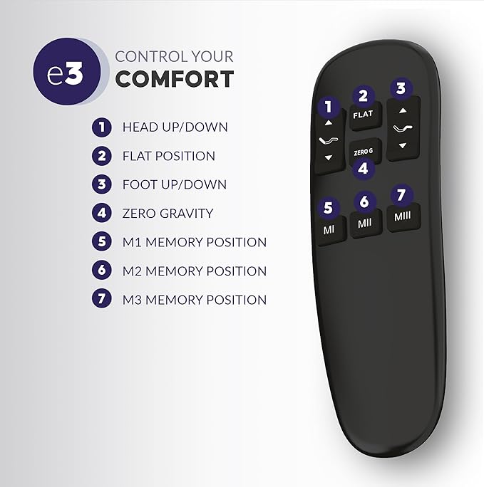 Blissful Nights Twin XL e3 Adjustable Bed Base Frame with Head and Foot Incline, Wireless Remote Control, Easy Assembly, 10 Year Warranty