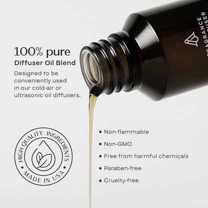 AromaPlan Hotel Scents Lifestyle Air, 1.7 Fl Oz (50 ml)- Home Luxury Aroma & Hotel Fragrance Essential Oil- Hotel Essential Oil for Aromatherapy- USA Made, Bolder Aroma & Longer Lasting