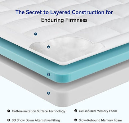 ONENICE 6 Inch Full Size Mattress in a Box, Cooling Gel Memory Foam Mattress, Removable Pillowtop with 3D Snow Down Alternative Filling, CertiPUR-US Certified, Fiberglass-Free, Pressure Relief