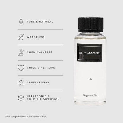 Iris 120mL