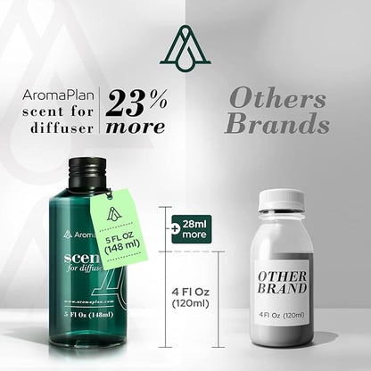 AromaPlan Hotel Scents Bali 5 Fl Oz (148ml), Home Luxury Aroma & Hotel Fragrance Diffuser Oil- Hotel Diffuser Oil for Aromatherapy- USA Made, Bigger Bottle, Bolder Aroma & Longer Lasting