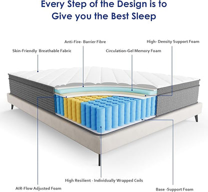 Queen Mattress,10 Inch Extra Plush Hybrid Mattresses with Memory Foam,100 Night Trial,Euro Top Mattress with Medium Hardness is Used for Back and Waist Support,CertiPUR-US