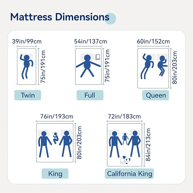 Amazon Basics Memory Foam Mattress, Medium Firm, 12 Inch, California King, White/Grey