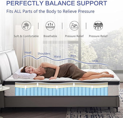 12 Inch Full Hybrid Mattress -Verify Size (54"x75"x12") Medium Firm, Memory Foam & Pocket Springs, Motion Isolation, Edge Support, Pressure Relief, Ships Compressed