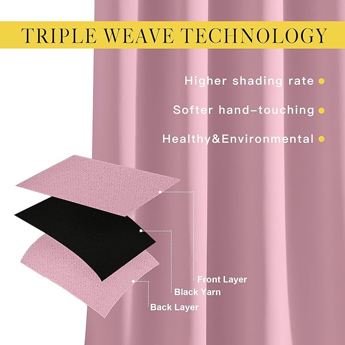 NICETOWN Crystal Pink Room Darkening Sliding Door Curtains, Window Treatment Thermal Grommet Voice Reducing Drapes for Living Room/Bedroom, Set of 2, W66 x L102