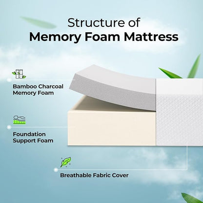 Rolanstar 10 Inch Full Mattress Gel Memory for Cool Sleep & Pressure Relief, Medium Firm Feel, CertiPUR-US Certified, Mattress in a Box, White