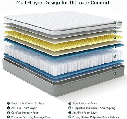 Vesgantti Full Size Mattress, 10 Inch Innerspring Hybrid Full Mattress in a Box, Pressure Relief Pocket Spring Double Bed Mattress with Memory Foam & Knitted Fabric, Medium Firm, CertiPUR-US
