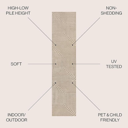 Eyely NCS101E-28 Odense High-Low Minimalist Angle Geometric Beige/Cream 2 ft. x 8 ft. Indoor/Outdoor Runner Rug, for Home, Backyard, Patio, Porch, Bedroom, Kitchen, Living Room