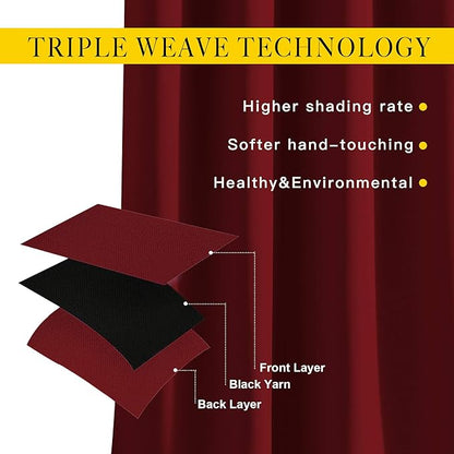 NICETOWN Extra Long Blackout Drapes - (52 inches by 120 inches, Burgundy Red, Set of 2) Window Treatment Light Blocking Privacy Curtain Panels for Home Decoration