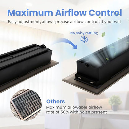 2x12 Inches 2 Pack Heavy Duty Walkable Floor Register - Easy Adjust Air Supply Lever Decorative Floor Vent Covers - Boston Design Vent Covers for Home - Oil Rubbed Bronze