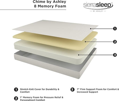 Signature Design by Ashley Queen Size Chime 8 Inch Medium Firm Gel Memory Foam Mattress with Green Tea & Charcoal Extract, Fiberglass Free, Mattress In A Box