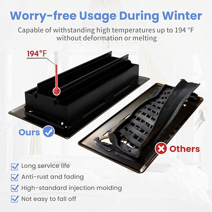 4x8 Inches Heavy Duty Walkable Floor Register - Easy Adjust Air Supply Lever Decorative Floor Vent Covers, Boston Design Vent Covers for Home - Matte Black