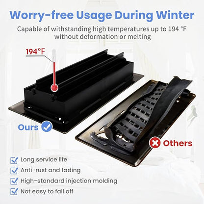 4x8 Inches Heavy Duty Walkable Floor Register - Easy Adjust Air Supply Lever Decorative Floor Vent Covers, Boston Design Vent Covers for Home - Matte Black