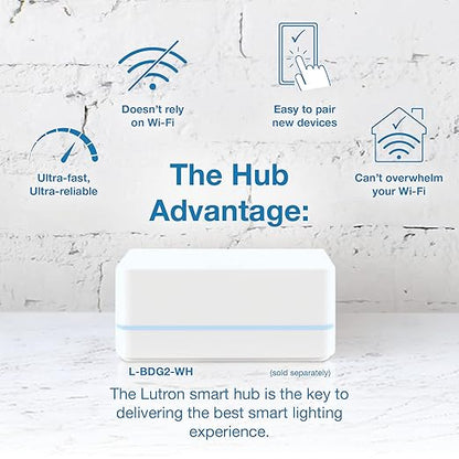 Lutron Caseta Original Smart Light Switch (Lutron Smart Hub Required), for Home, LED Lights, and Fans, 6 Amp, Single-Pole/3-Way, Neutral Required, PD-6ANS-LA, Almond
