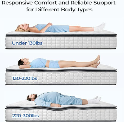 Vesgantti Queen Mattresses 12 Inch Hybrid Pillow Top Queen Size Mattress in a Box, Memory Foam and Pocket Coil Innerspring Mattresses, Cooling & Silent Sleep, Pressure Relief, Medium Feel