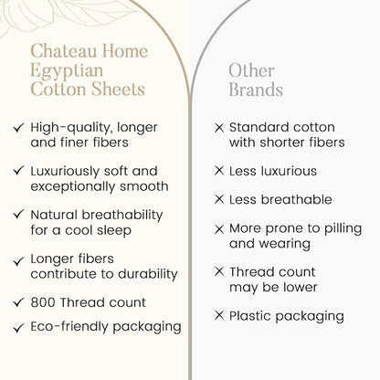 Egyptian Cotton Sheets Queen Size Bed Set Deep Pockets, 800 TC Cotton Queen Sheet Set, Soft Breathable Sateen Weave Elasticated Sheet & Pillowcase Sets, No Pill & Shrink, Machine washable- Silver