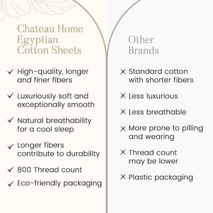 100% Egyptian Cotton Sheets For King Size Bed, 800 Thread Count Deep Pocket King Sheet Set, Elasticated Sheet & Pillowcase Sets, No Pill & Shrink, Soft & Comfy Naturally Cool & Breathable- French Blue