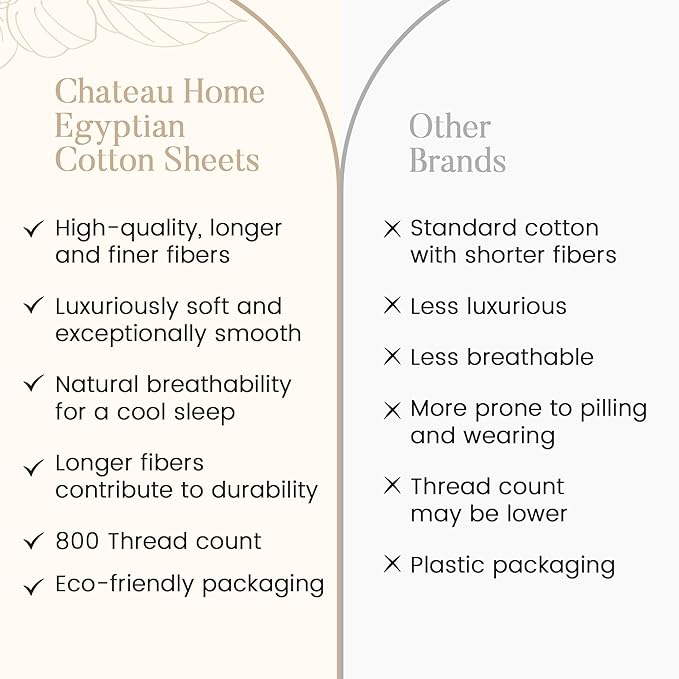 100% Cotton 800 Thread Count Breathable Split King Bed Sheets, Soft & Comfy Naturally Cool Fully Elasticated Fitted Sheet & Pillowcase Sets, Machine Washable No Pill Fade Resistant – Semolina